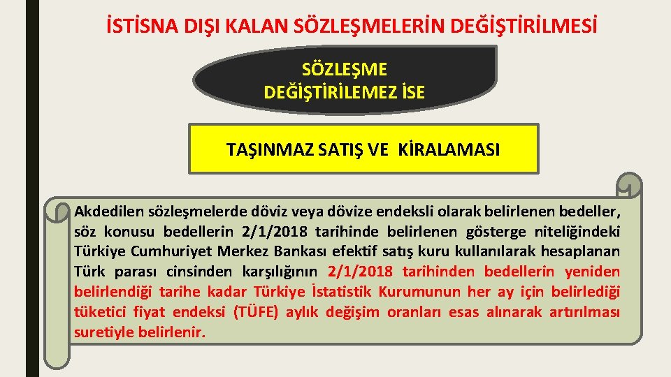 İSTİSNA DIŞI KALAN SÖZLEŞMELERİN DEĞİŞTİRİLMESİ SÖZLEŞME DEĞİŞTİRİLEMEZ İSE TAŞINMAZ SATIŞ VE KİRALAMASI Akdedilen sözleşmelerde