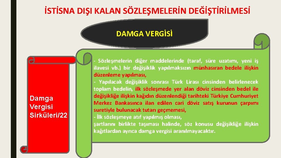 İSTİSNA DIŞI KALAN SÖZLEŞMELERİN DEĞİŞTİRİLMESİ DAMGA VERGİSİ - Sözleşmelerin diğer maddelerinde (taraf, süre uzatımı,