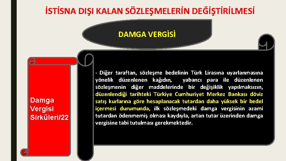 İSTİSNA DIŞI KALAN SÖZLEŞMELERİN DEĞİŞTİRİLMESİ DAMGA VERGİSİ - Diğer taraftan, sözleşme bedelinin Türk Lirasına