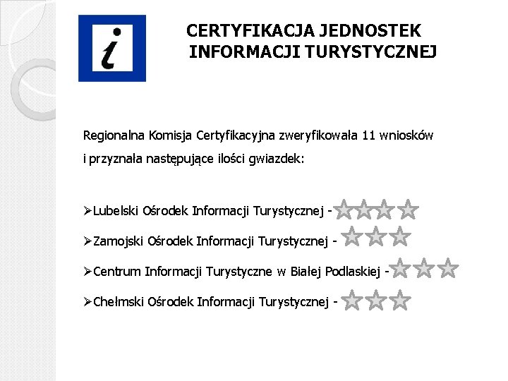 CERTYFIKACJA JEDNOSTEK INFORMACJI TURYSTYCZNEJ Regionalna Komisja Certyfikacyjna zweryfikowała 11 wniosków i przyznała następujące ilości