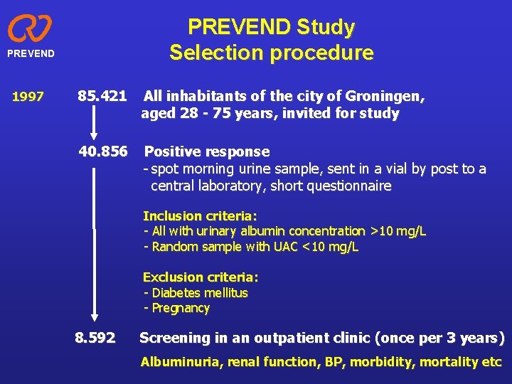 PREVEND Study Selection procedure PREVEND 1997 85. 421 All inhabitants of the city of