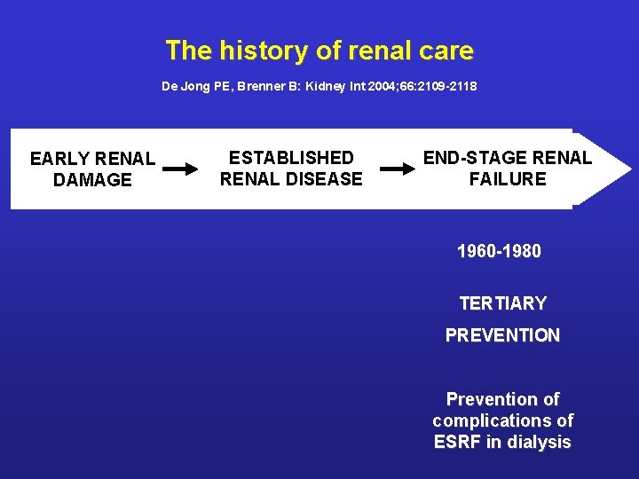 The history of renal care De Jong PE, Brenner B: Kidney Int 2004; 66: