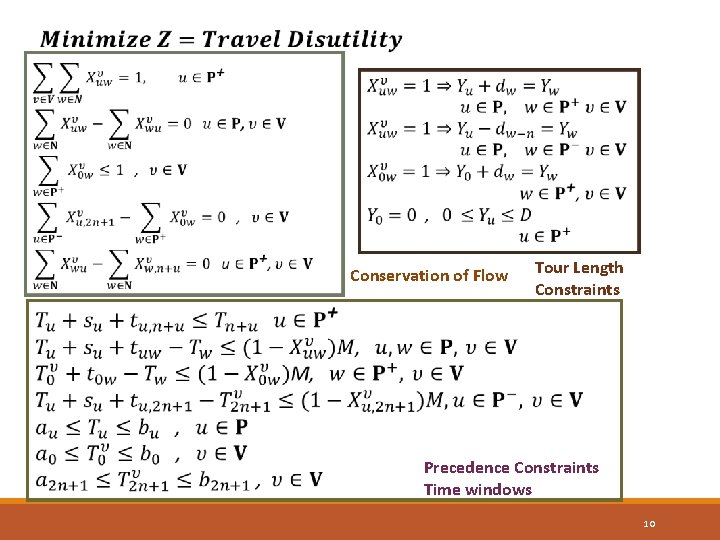  Conservation of Flow Tour Length Constraints Precedence Constraints Time windows 10 