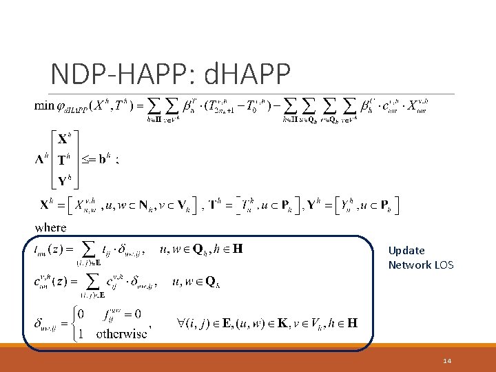 NDP-HAPP: d. HAPP Update Network LOS 14 