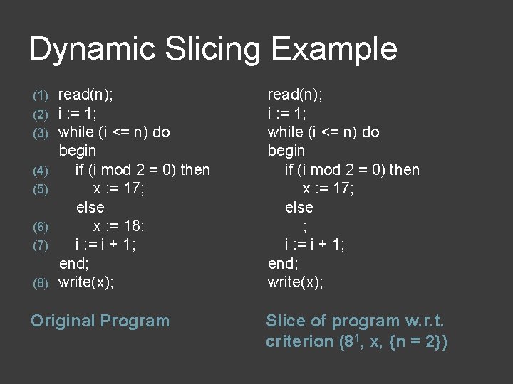 Dynamic Slicing Example (1) (2) (3) read(n); i : = 1; while (i <=