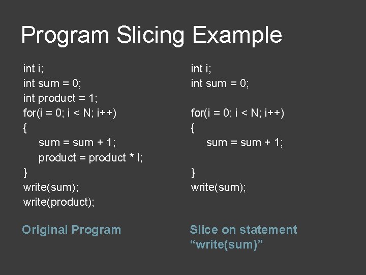 Program Slicing Example int i; int sum = 0; int product = 1; for(i