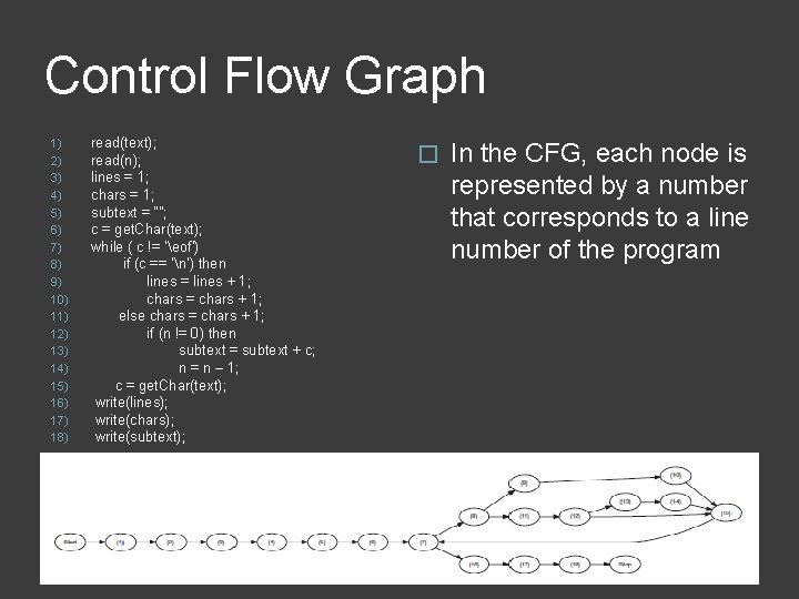 Control Flow Graph 1) 2) 3) 4) 5) 6) 7) 8) 9) 10) 11)