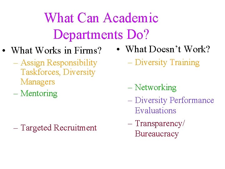 What Can Academic Departments Do? • What Works in Firms? – Assign Responsibility Taskforces,