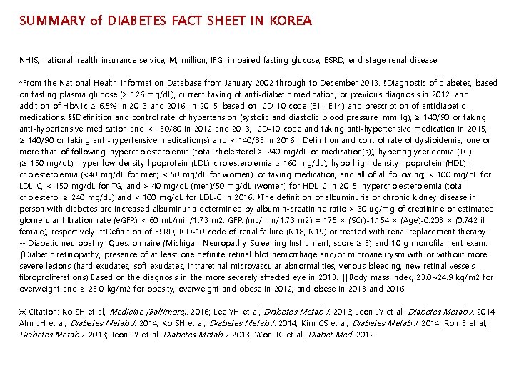 SUMMARY of DIABETES FACT SHEET IN KOREA NHIS, national health insurance service; M, million;