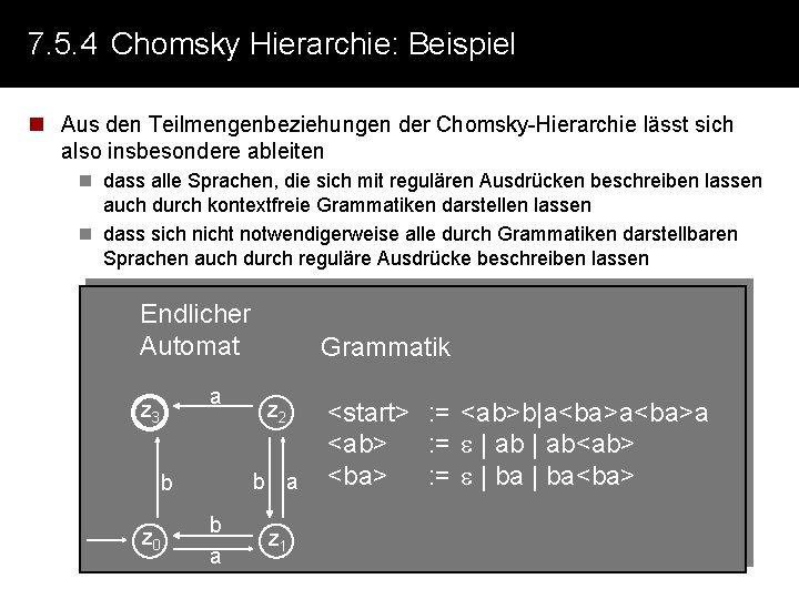 7. 5. 4 Chomsky Hierarchie: Beispiel n Aus den Teilmengenbeziehungen der Chomsky-Hierarchie lässt sich