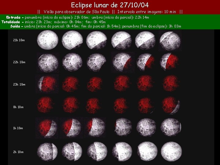 Eclipse lunar de 27/10/04 || Visão para observador de São Paulo || Intervalo entre