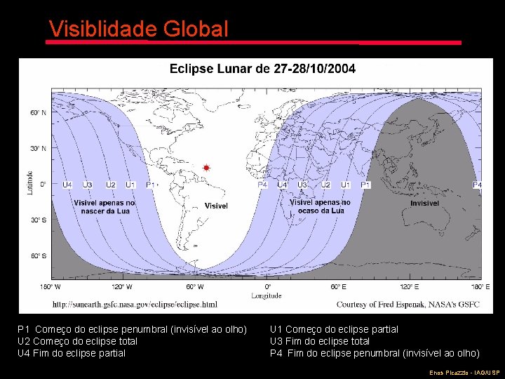 Visiblidade Global P 1 Começo do eclipse penumbral (invisível ao olho) U 2 Começo