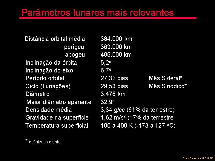 Parâmetros lunares mais relevantes Distância orbital média perigeu apogeu Inclinação da órbita Inclinação do