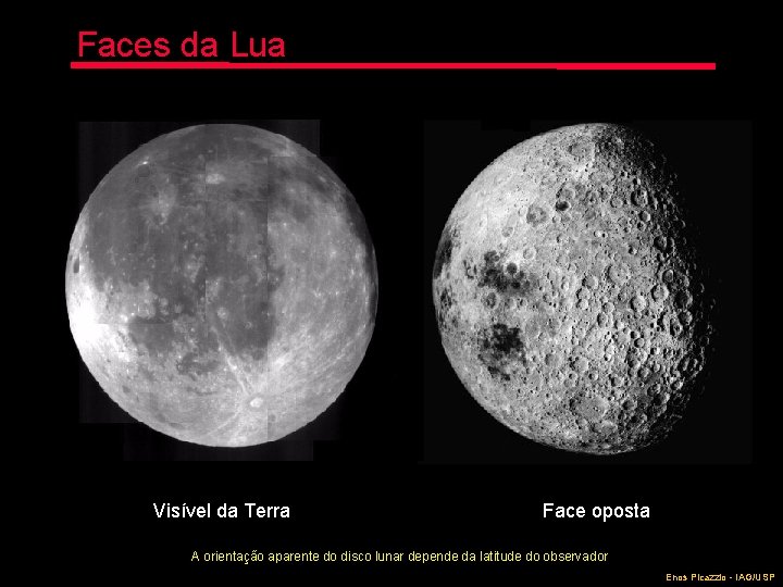 Faces da Lua Visível da Terra Face oposta A orientação aparente do disco lunar