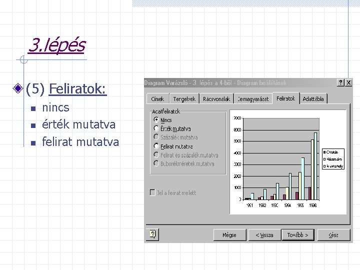 3. lépés (5) Feliratok: n nincs érték mutatva felirat mutatva 