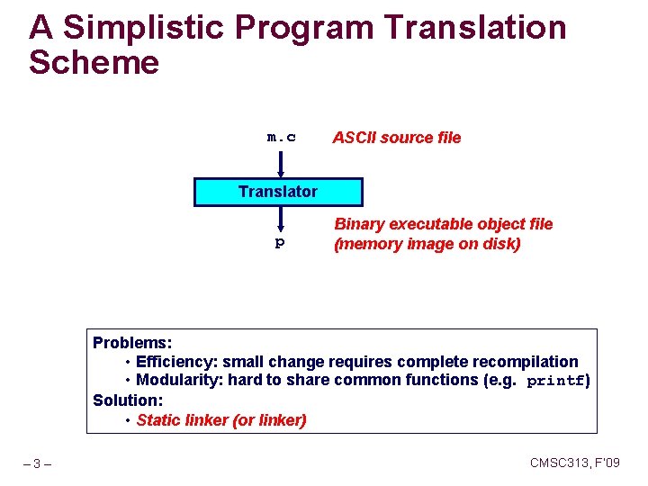 A Simplistic Program Translation Scheme m. c ASCII source file Translator p Binary executable