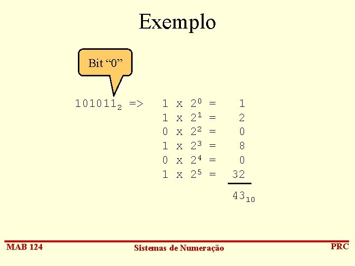 Exemplo Bit “ 0” 1010112 => 1 1 0 1 x x x 20