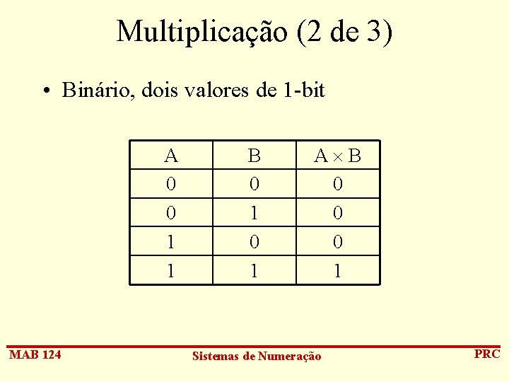 Multiplicação (2 de 3) • Binário, dois valores de 1 -bit A 0 0