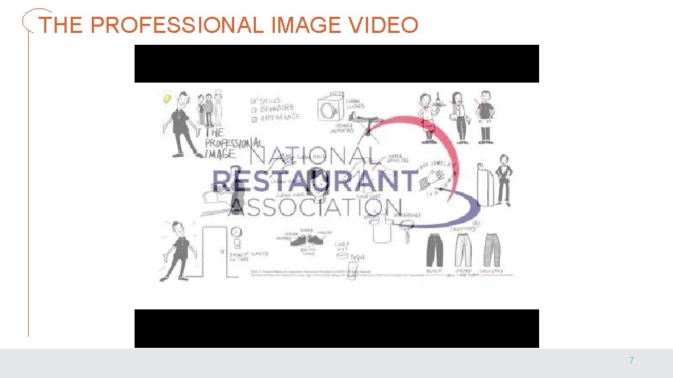 THE PROFESSIONAL IMAGE VIDEO 7 
