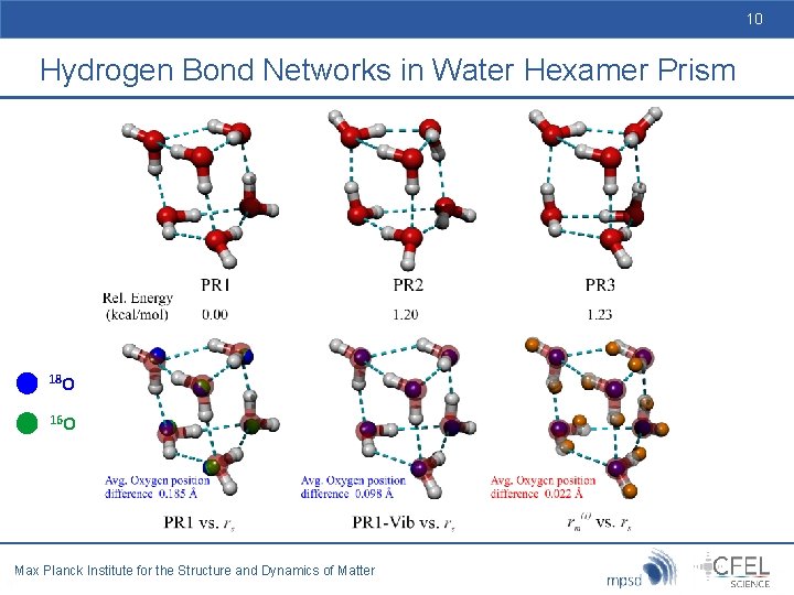 10 Hydrogen Bond Networks in Water Hexamer Prism 18 O 16 O Max Planck