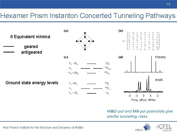 13 Hexamer Prism Instanton Concerted Tunneling Pathways 8 Equivalent minima geared antigeared Ground state