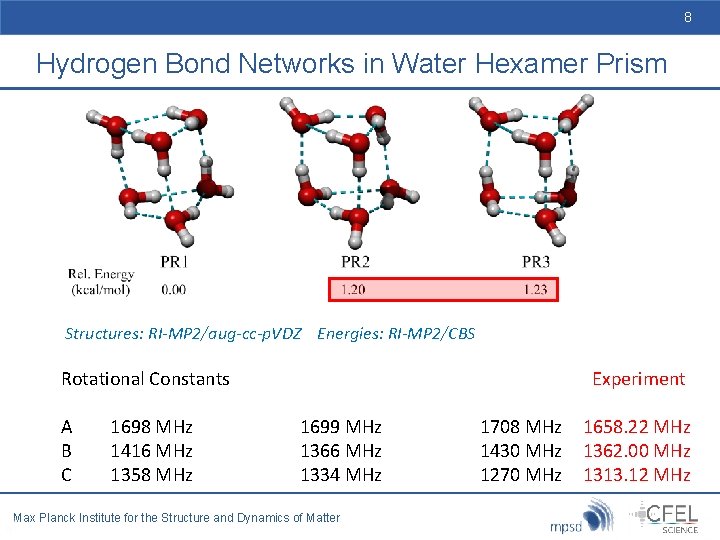 8 Hydrogen Bond Networks in Water Hexamer Prism Structures: RI-MP 2/aug-cc-p. VDZ Energies: RI-MP