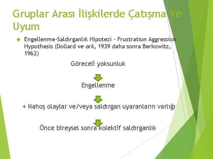 Gruplar Arası İlişkilerde Çatışma Ve Uyum Engellenme-Saldırganlık Hipotezi - Frustration Aggression Hypothesis (Dollard ve