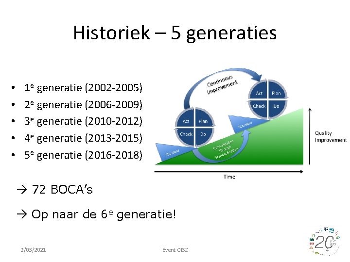 Historiek – 5 generaties • • • 1 e generatie (2002 -2005) 2 e