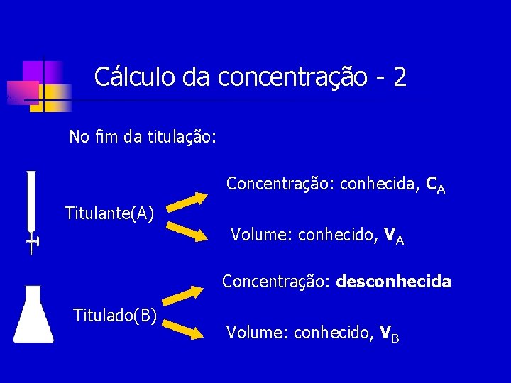 Cálculo da concentração - 2 No fim da titulação: Concentração: conhecida, CA Titulante(A) Volume: