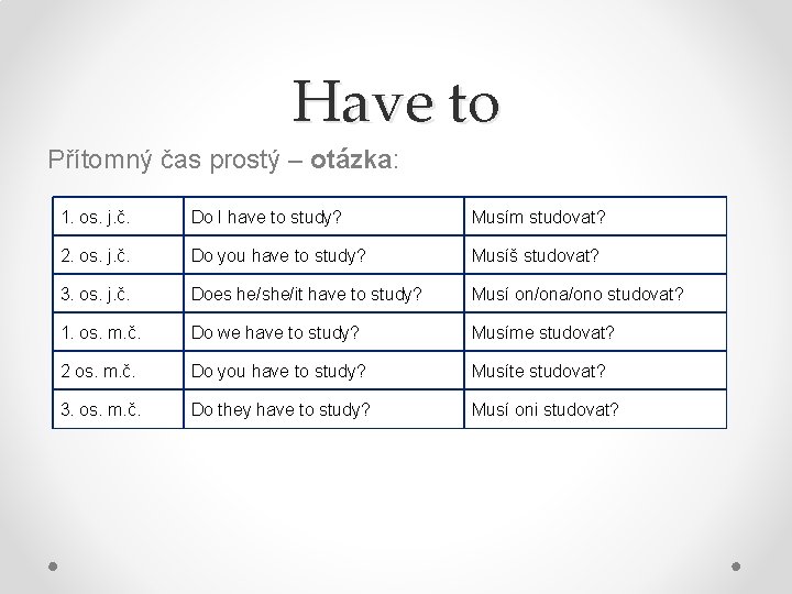 Have to Přítomný čas prostý – otázka: 1. os. j. č. Do I have