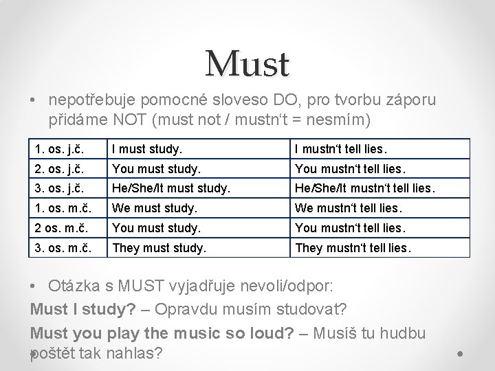 Must • nepotřebuje pomocné sloveso DO, pro tvorbu záporu přidáme NOT (must not /