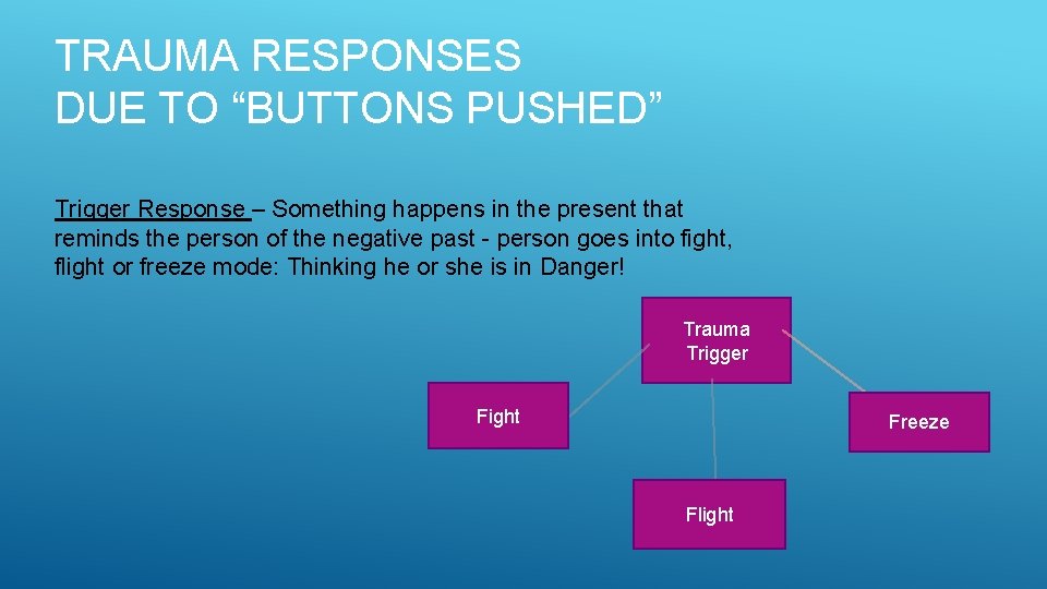 TRAUMA RESPONSES DUE TO “BUTTONS PUSHED” Trigger Response – Something happens in the present