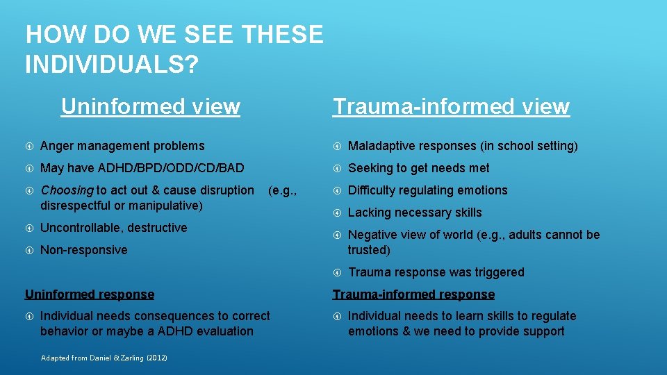 HOW DO WE SEE THESE INDIVIDUALS? Uninformed view Trauma-informed view Anger management problems Maladaptive