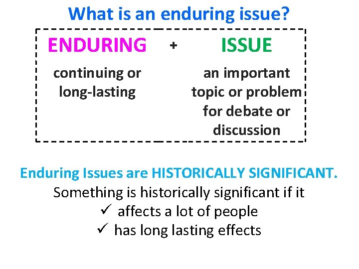What is an enduring issue? ENDURING continuing or long-lasting + ISSUE an important topic What is an enduring issue? ENDURING continuing or long-lasting + ISSUE an important topic