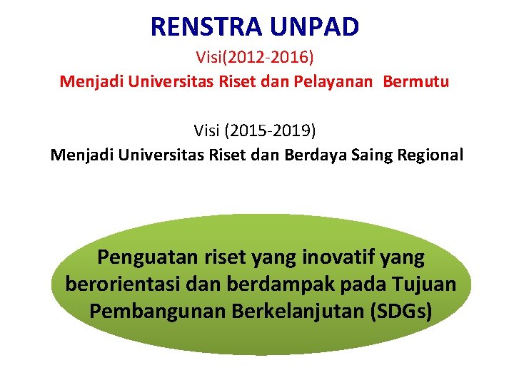 RENSTRA UNPAD Visi(2012 -2016) Menjadi Universitas Riset dan Pelayanan Bermutu Visi (2015 -2019) Menjadi