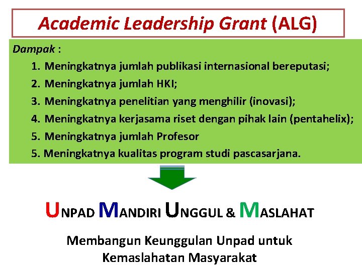 Academic Leadership Grant (ALG) Dampak : 1. Meningkatnya jumlah publikasi internasional bereputasi; 2. Meningkatnya