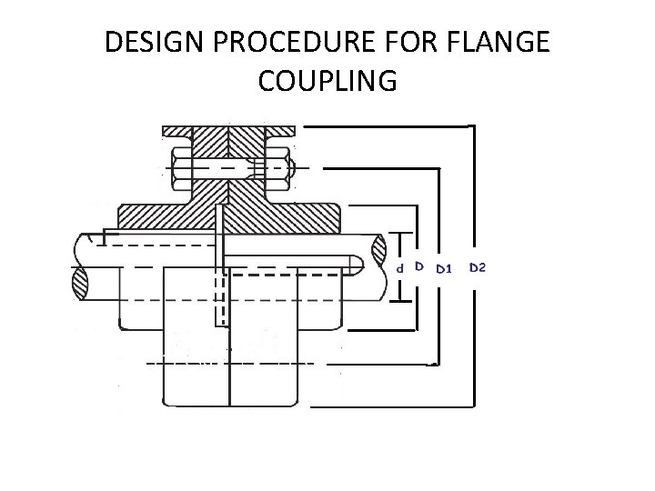 DESIGN PROCEDURE FOR FLANGE COUPLING 