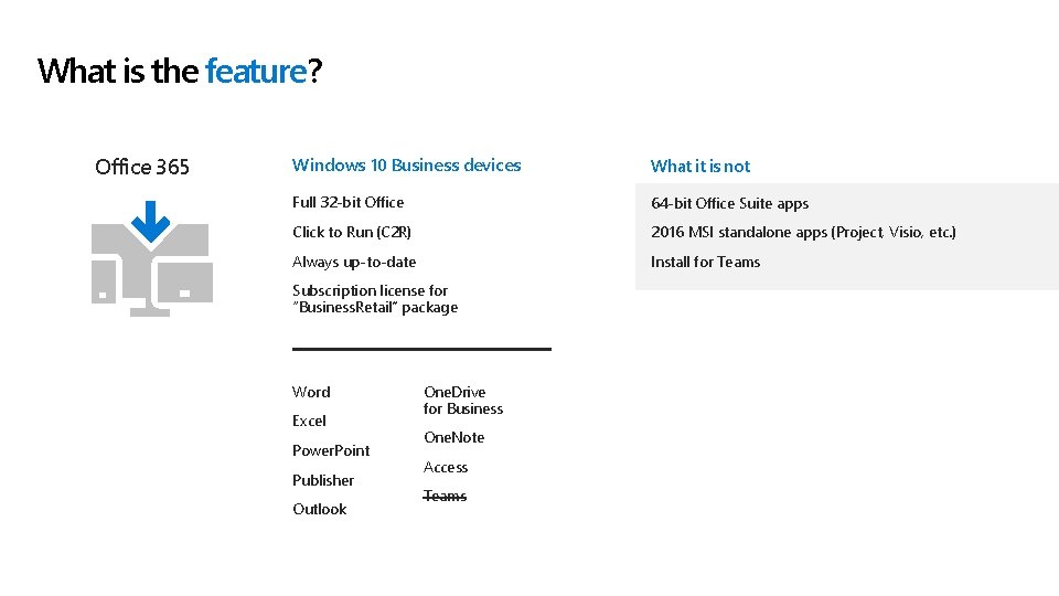 What is the feature? Office 365 Windows 10 Business devices What it is not