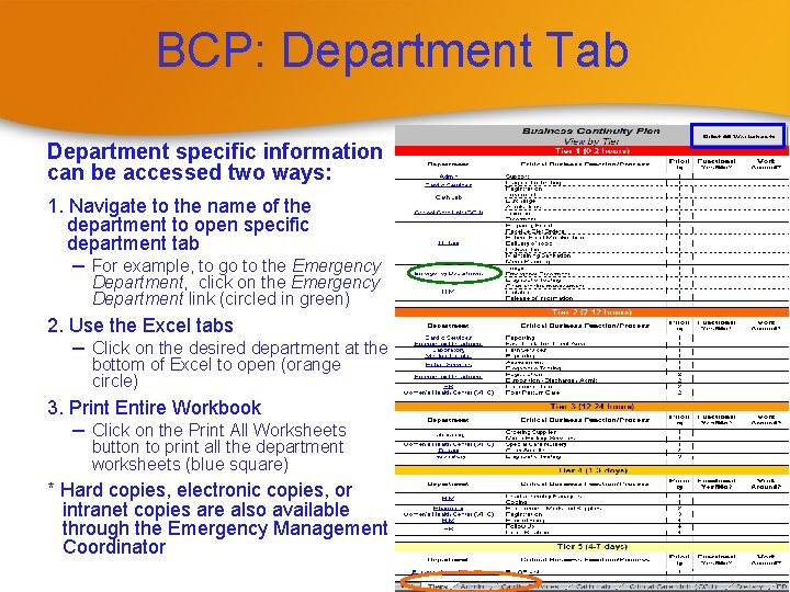 BCP: Department Tab Department specific information can be accessed two ways: 1. Navigate to