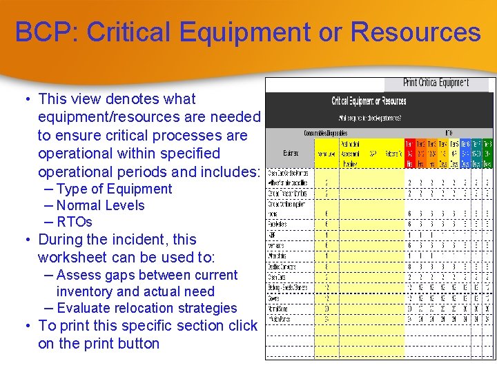 BCP: Critical Equipment or Resources • This view denotes what equipment/resources are needed to