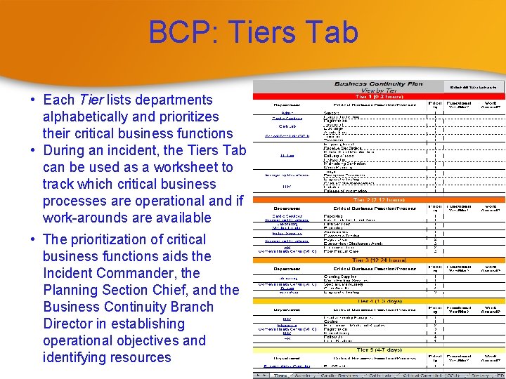 BCP: Tiers Tab • Each Tier lists departments alphabetically and prioritizes their critical business