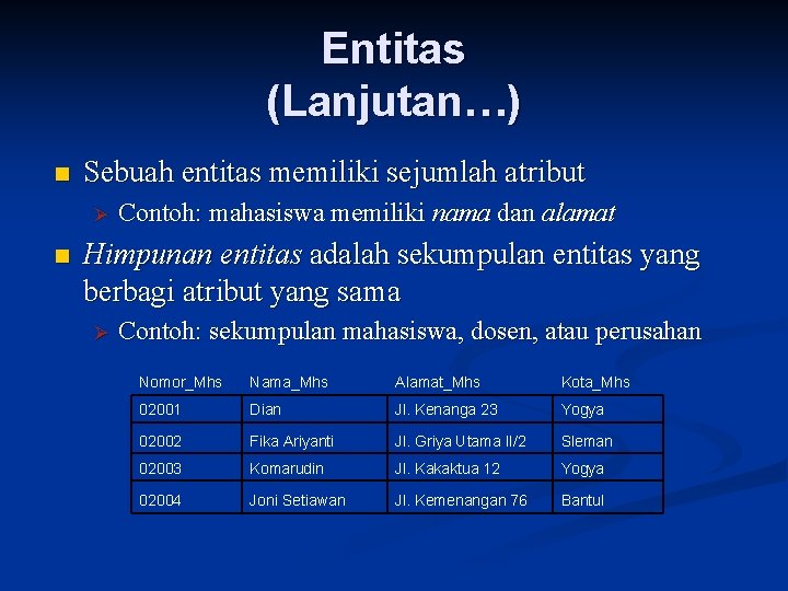 Entitas (Lanjutan…) n Sebuah entitas memiliki sejumlah atribut Ø n Contoh: mahasiswa memiliki nama