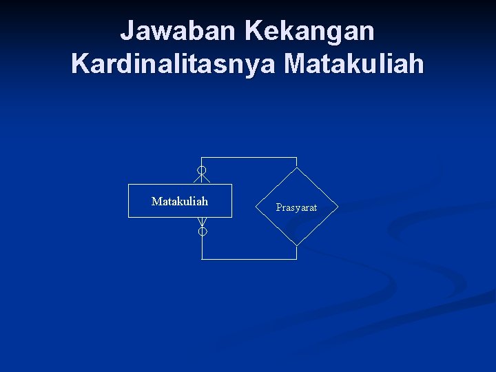 Jawaban Kekangan Kardinalitasnya Matakuliah Prasyarat 