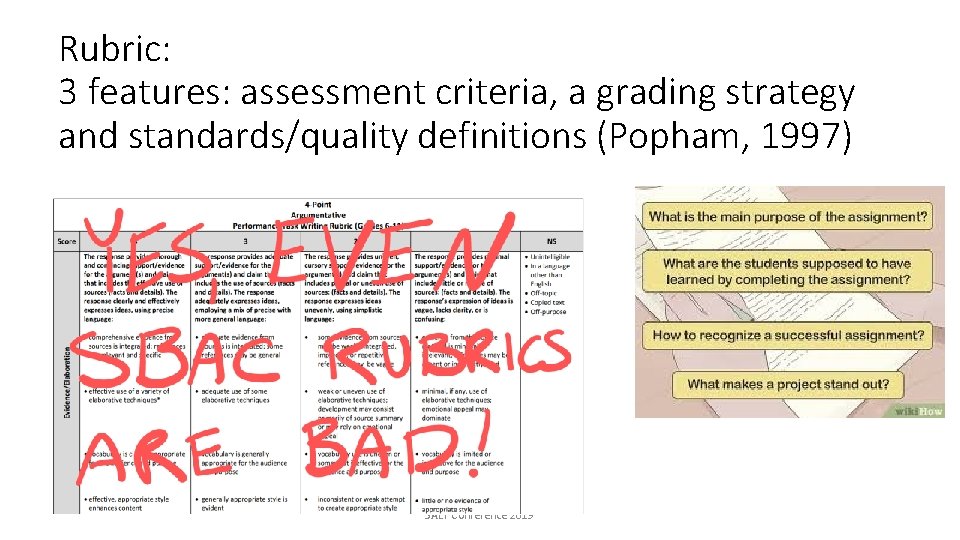 Rubric: 3 features: assessment criteria, a grading strategy and standards/quality definitions (Popham, 1997) SALT