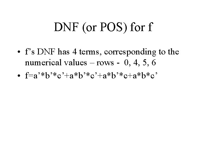 DNF (or POS) for f • f’s DNF has 4 terms, corresponding to the