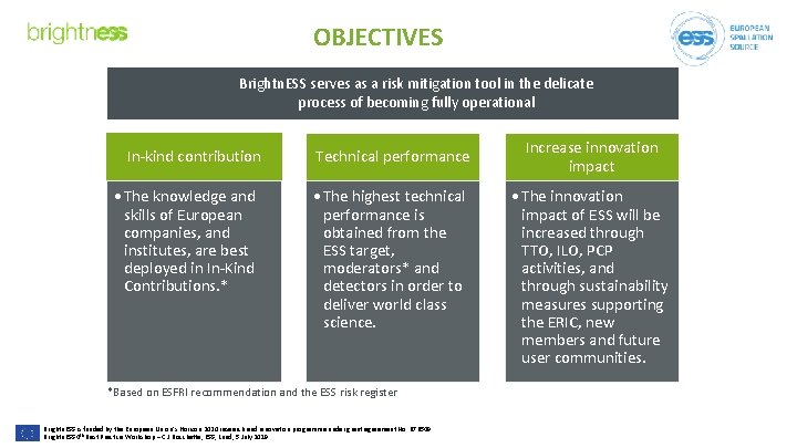 OBJECTIVES Brightn. ESS serves as a risk mitigation tool in the delicate process of