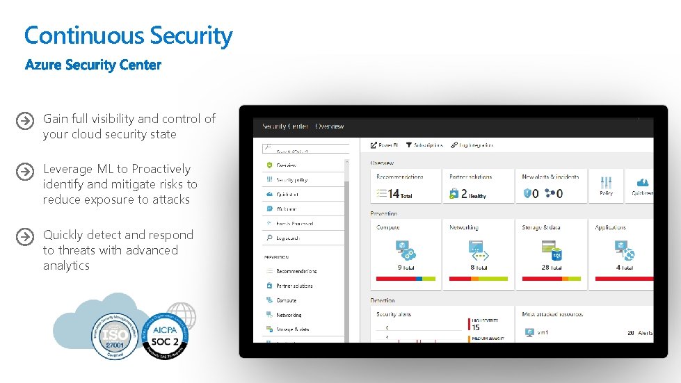 Continuous Security Gain full visibility and control of your cloud security state Leverage ML