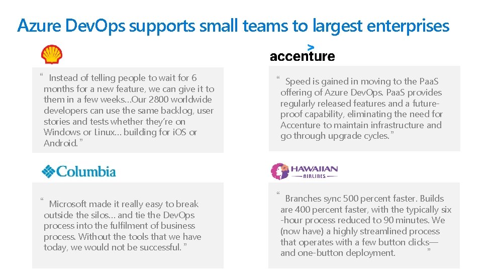 Azure Dev. Ops supports small teams to largest enterprises “ Instead of telling people