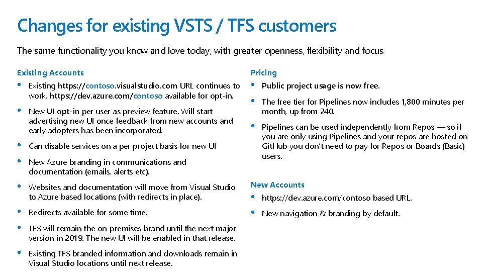 Changes for existing VSTS / TFS customers The same functionality you know and love