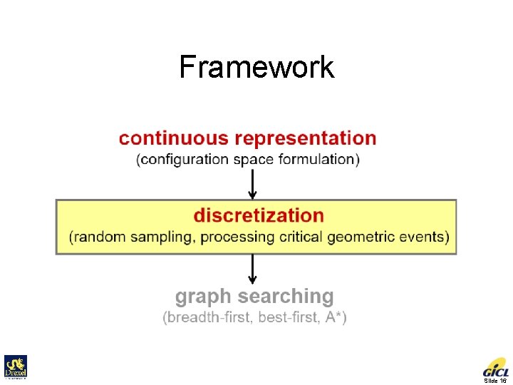 Framework Slide 16 